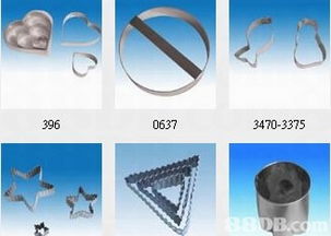 五金产品制造,专攻於厨房器皿产品
