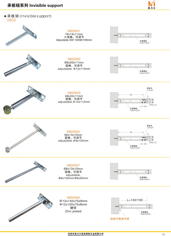 专业家具塑胶五金配件,供应承板销图片,专业家具塑胶五金配件,供应承板销图片大全,深圳市美力王家具塑胶五金-1-